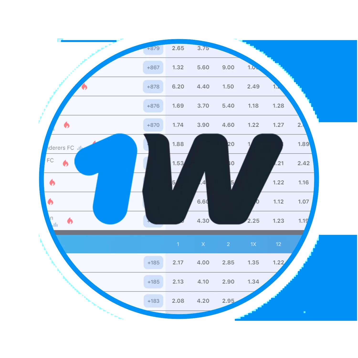 WY88 คาสิโนออนไลน์ ที่ดีที่สุดในไทย เดิมพันง่าย รับโบนัสทันใจ