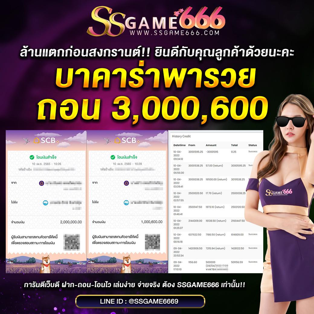 คาสิโนฟยยสำ: สนุกกับเกมสล็อตและเกมโต๊ะยอดนิยม 