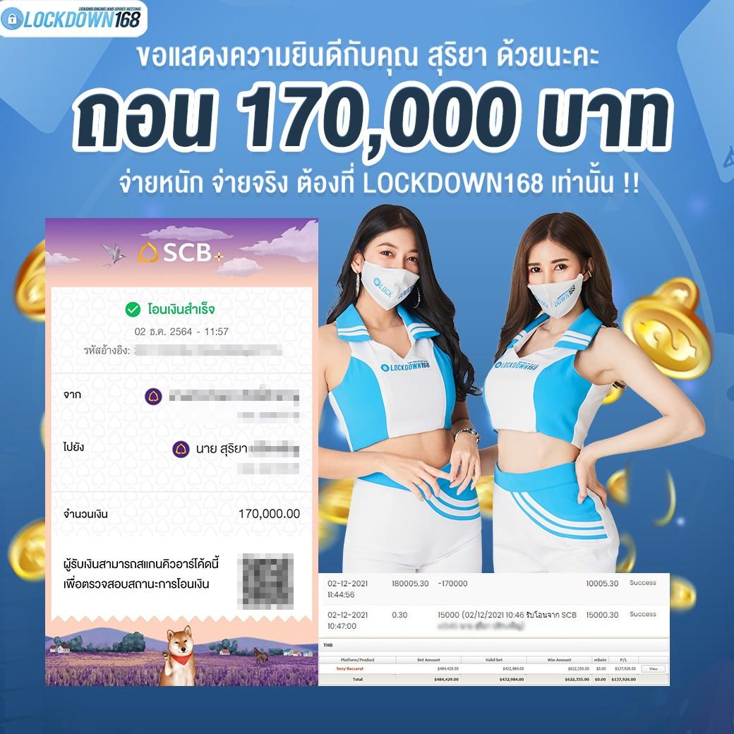คาสิโนออนไลน์ TH Score: เดิมพันง่าย รับรางวัลทันใจ 