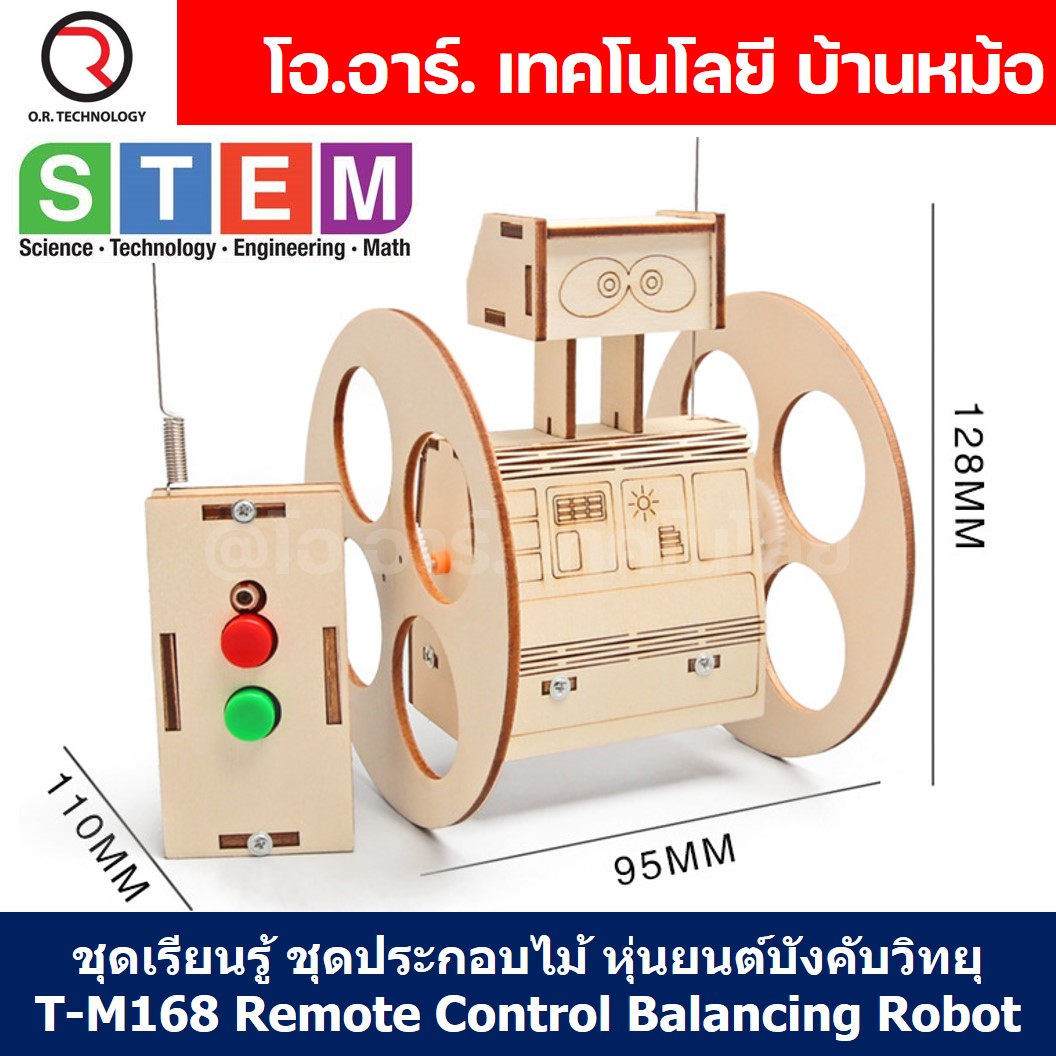 บ้านเซียนบอล: แหล่งรวมเดิมพันกีฬาออนไลน์ครบวงจร