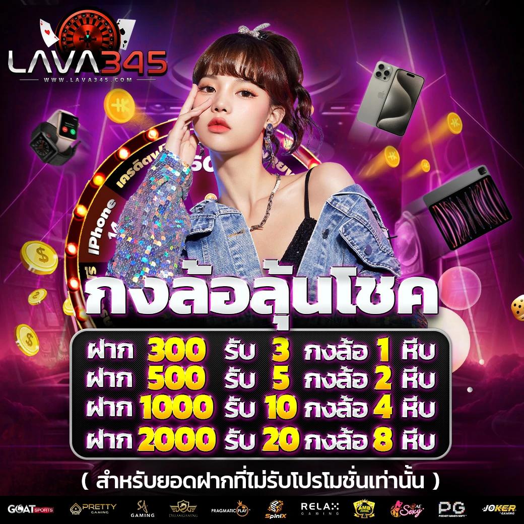สล็อตขั้นต่ํา 1 บาท: สัมผัสความสนุกในการเดิมพันออนไลน์