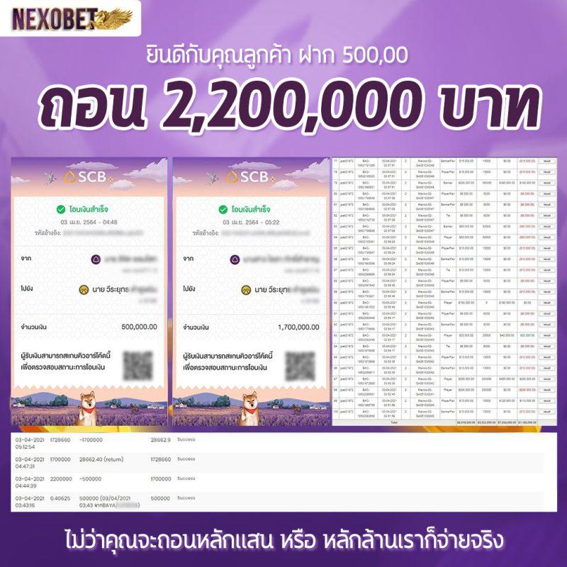 เกมสล็อต1688: คาสิโนชั้นนำ ความสนุก และเงินรางวัลมากมาย